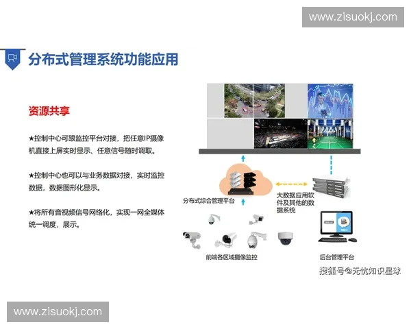 基于体育数据采集系统的智能化应用与发展趋势研究