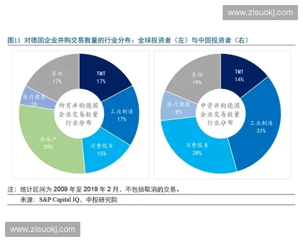 临场指挥在复杂局势中的决策与执行能力研究:挑战与应对策略分析