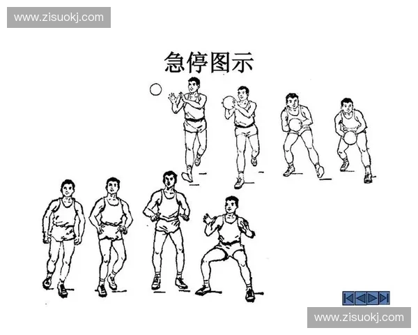 侧翼急停技巧解析与实战应用训练方法详解